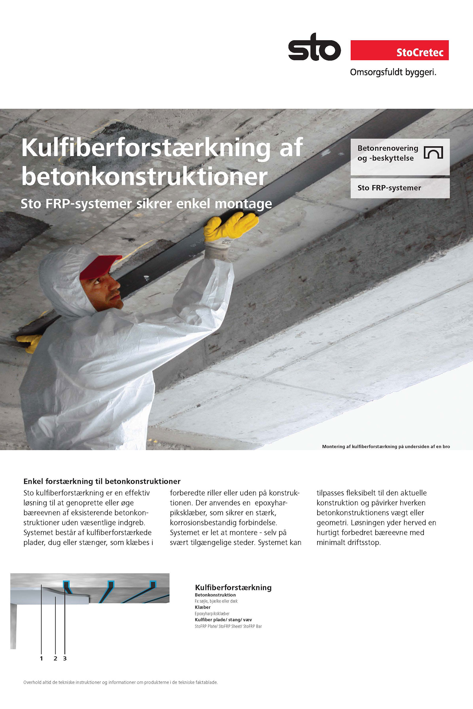 Forsidebillede til brochure om kulfiberforstærkning