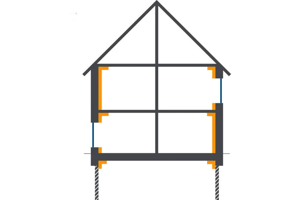 Snit i hus, der viser efterisolering