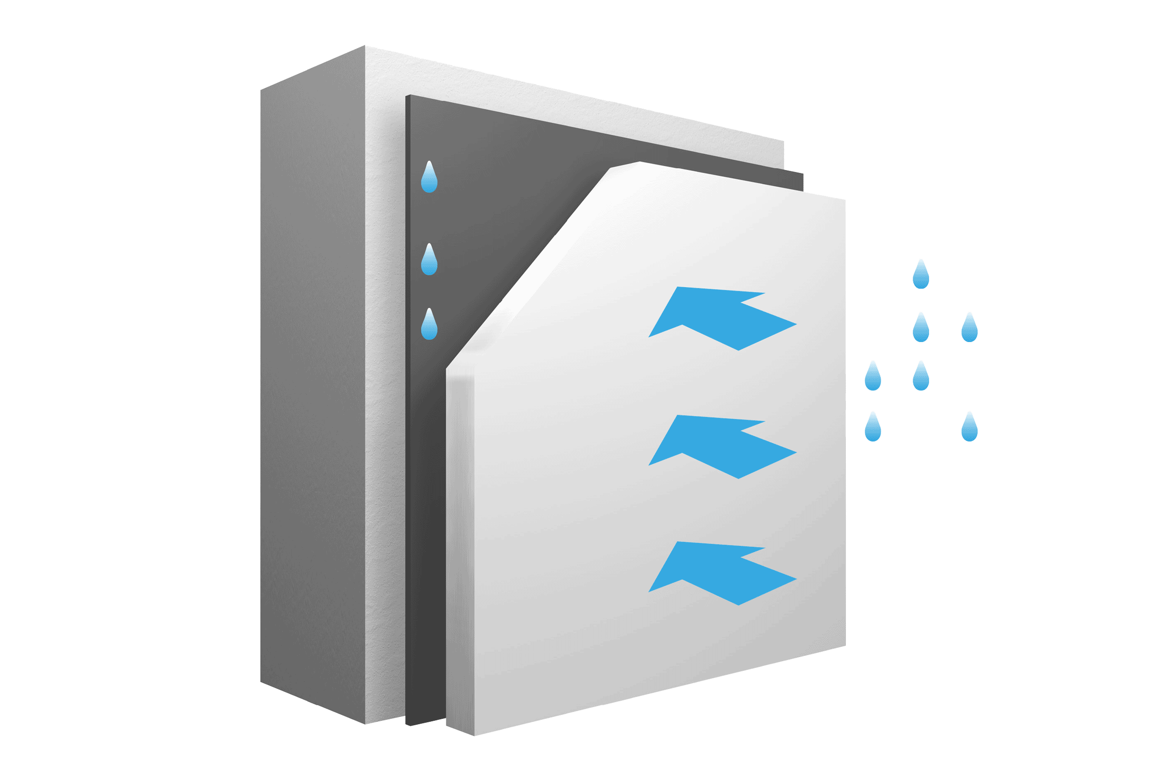 kapilaraktivt system 1