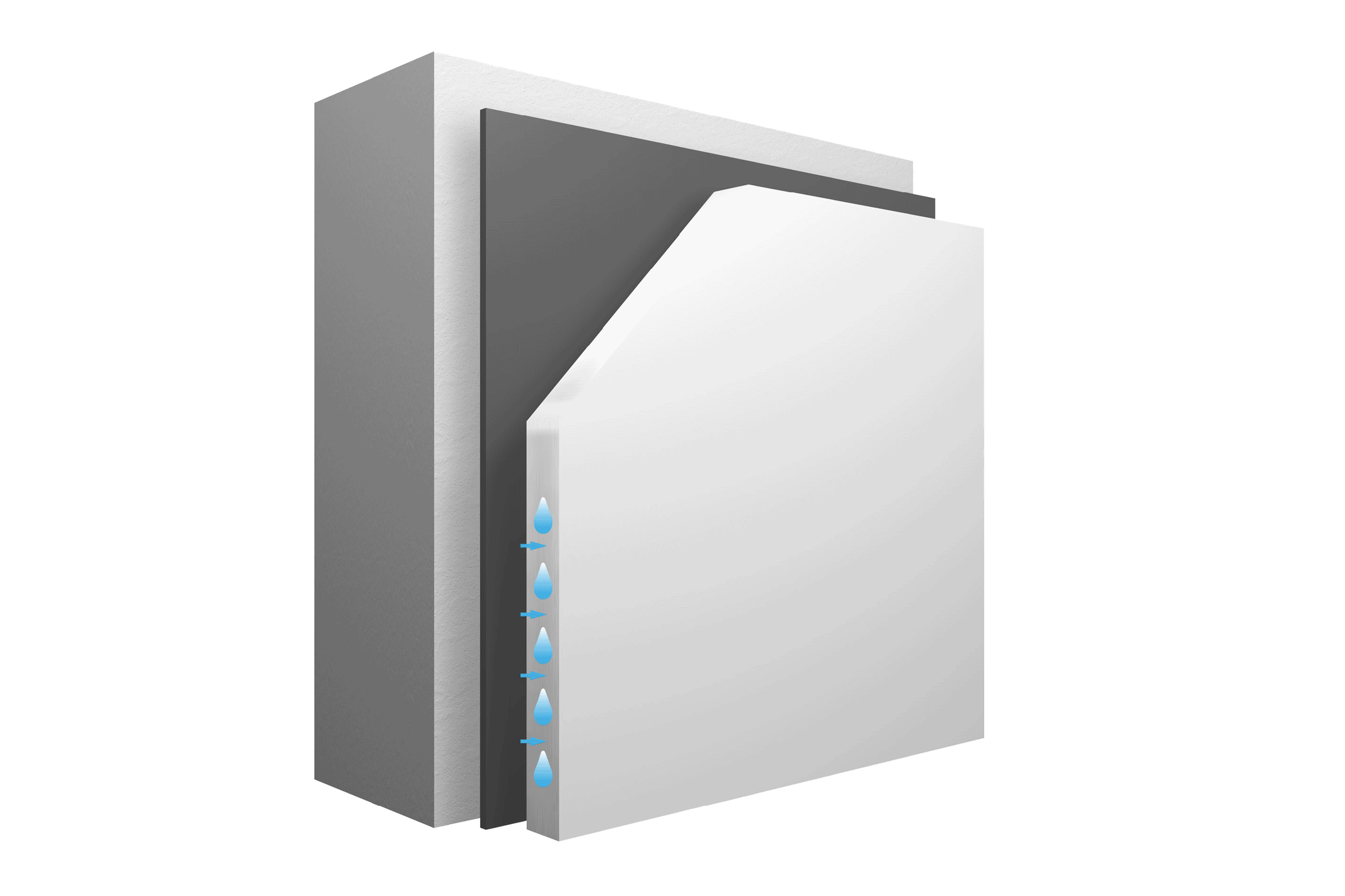 kapilaraktivt system 2